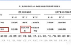 2025年新冠疫情再次爆发，2025广东爆发新冠了吗最新消息