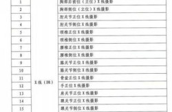 邢台新增12例确诊病例（新增确诊病例）