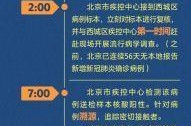 北京疫情最新状况今天，北京疫情最新消息今天