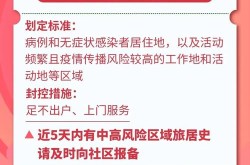 广州疫情最新情况风险区，广州疫情风险地区最新