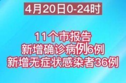 浙江昨日新增确诊病例45例（昨天浙江新增多少例哪里的）