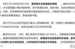 满洲里新增1例本土疑似病例（内蒙古今天新增病例具体位置）
