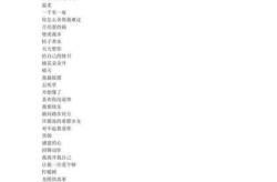 疯狂猜歌名四个字答案（疯狂猜歌经典曲目答案）