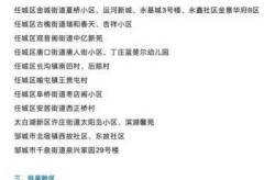 山东3个中高风险地区，山东三个中风险地区
