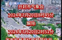 2024疫情还会封控吗，2024年还会有疫情吗