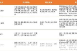 2025上海又要做核酸了，2025恢复全员核酸了吗