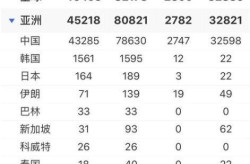 全国疫情最新消息实时发布，最新疫情全国最新消息