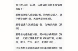 云南省最新疫情通报今天，云南省疫情最新消息今天