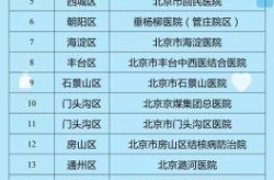 北京新增3例（最近北京病毒感染是什么情况啊）