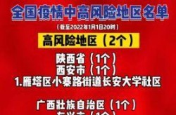 疫情最新数据消息中高风险地区有哪些城市，最新|全国疫情中高风险地区名单