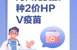 HPV疫苗免费接种指哪些人 HPV疫苗免费接种地区有哪些