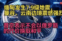 俄罗斯疫情最新消息今天，俄罗斯最新疫情2025