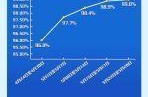 北京大兴已有3个家庭全员感染新冠病毒，北京大兴现感染新冠变异病毒病例