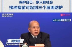 深圳新增13例确诊病例（深圳1例）