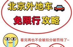北京外地车辆限行规定时间，在京外地车牌限行时间