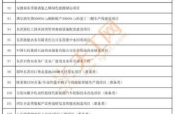 东营疫情防控最新消息，2025山东疫情最新消息