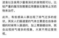 新冠肚子疼是第几阶段，阳了拉肚子是第几阶段