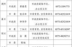 浙江新增3例本土确诊病例详情（浙江确诊病例最新）