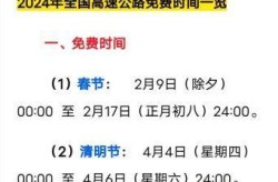 高速免费的节日都有哪些（高速什么节日免费）