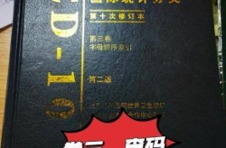 中国疾病编码查询入口，ICD-10疾病编码查询