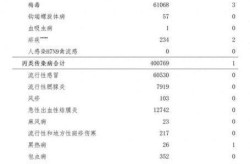 2020年北京2月底时的疫情情况，北京2月份疫情统计表