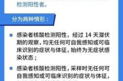 无症状感染者特征（无症状感染者传染吗）