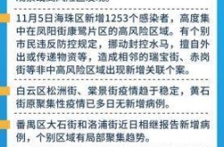 广州疫情最新动态，广州疫情最新新增消息