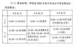 河北省中考成绩什么时间公布2022年，河北省中考时间2022年具体时间