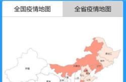 今天全国31个省疫情地图，31省疫情最新消息今天