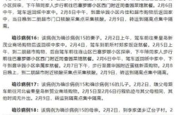 辽宁新增13例本土病例轨迹，辽宁本土病例最新