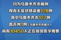 新疆疫情最新情况2024年（2021年新疆疫情一览表）