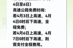 清明高速免费（清明节假期高速免费吗）
