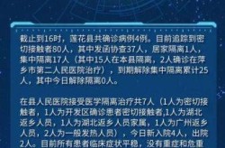 我国新冠疫情最新消息今天，全国新冠疫情最新消息
