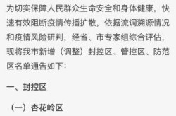 山西省疫情防控最新政策，山西防控疫情新规定