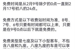 2024全年高速免费时间