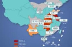 新一轮疫情涉及省份，本轮疫情涉及几个省