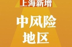 上海新增2个中风险区域（上海中风险区域最新）