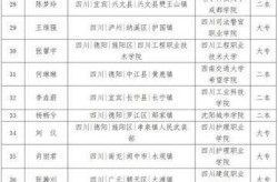 德阳疫情最新消息今天，2025疫情最新消息今天