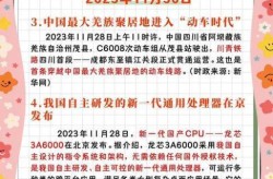时事热点2023最新，2022年时政热点