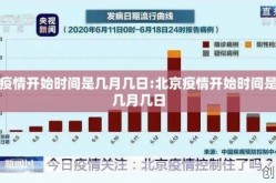 2022年北京疫情是什么时候开始的呢，北京疫情什么时候开始的