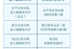 上海一入境人员解除隔离11天后确诊，境外人员隔离14天后可正常出行吗