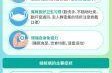2024最近爆发的咳嗽，2025最新一轮咳嗽病毒