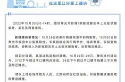 寿光疫情最新消息今天，潍坊疫情最新消息今天新增
