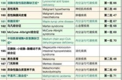 上海病毒感染最新情况，2025上海最新病毒