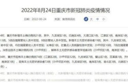 昨日疫情最新消息重庆，今天新疫情最新消息