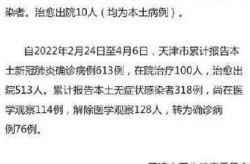 天津新增疫情最新消息今天（天津2025病毒感染最新消息）