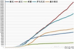 全球疫情大数据长野，全球疫情大数据分析平台