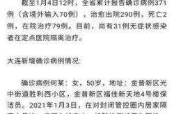 辽宁新增本土确诊（辽宁新增本土病例最新消息）