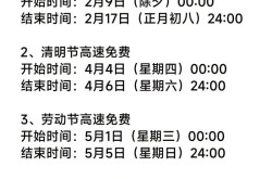 高速收费免费时间2023，2022年高速免费时间表