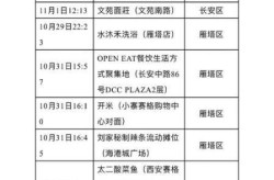西安通报2病例轨迹（西安确诊病例行程轨迹）